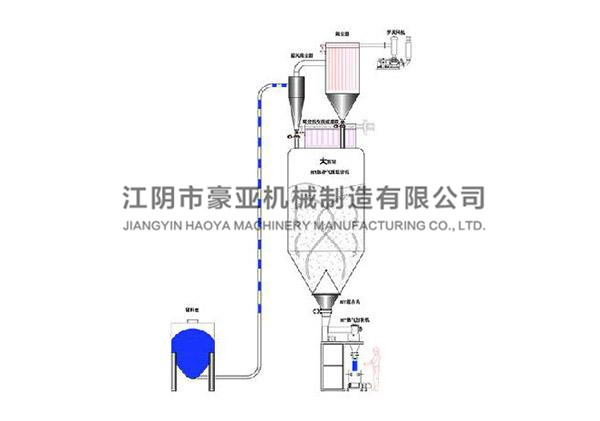 負壓輸送系統(tǒng)案例