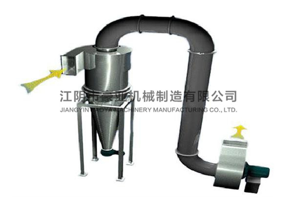 旋風(fēng)除塵器